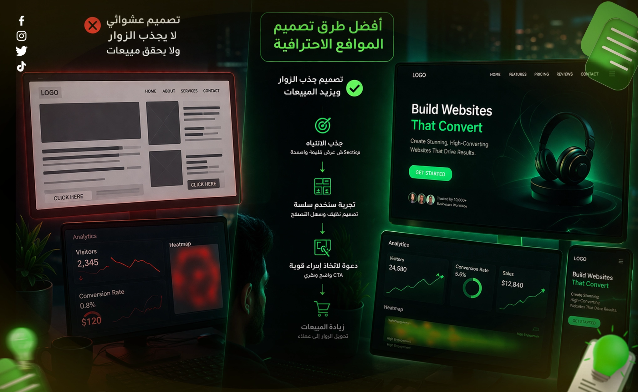 أفضل-طرق-تصميم-المواقع-الاحترافية