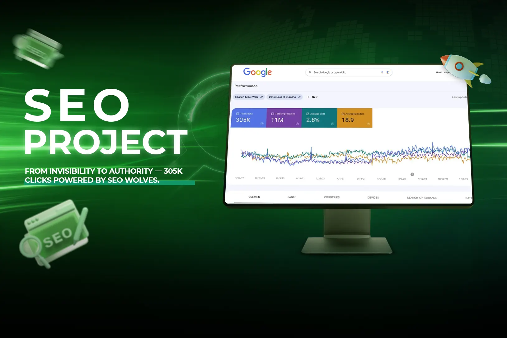 SEO Project — E-Commerce Growth