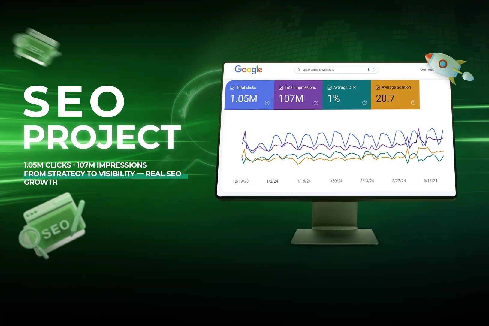 E-Commerce SEO Growth