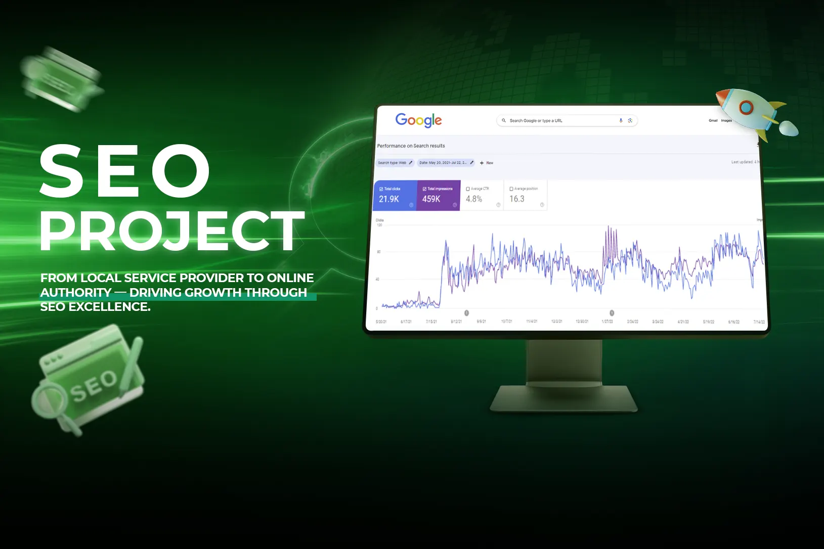 SEO Growth for a Saudi Service Brand