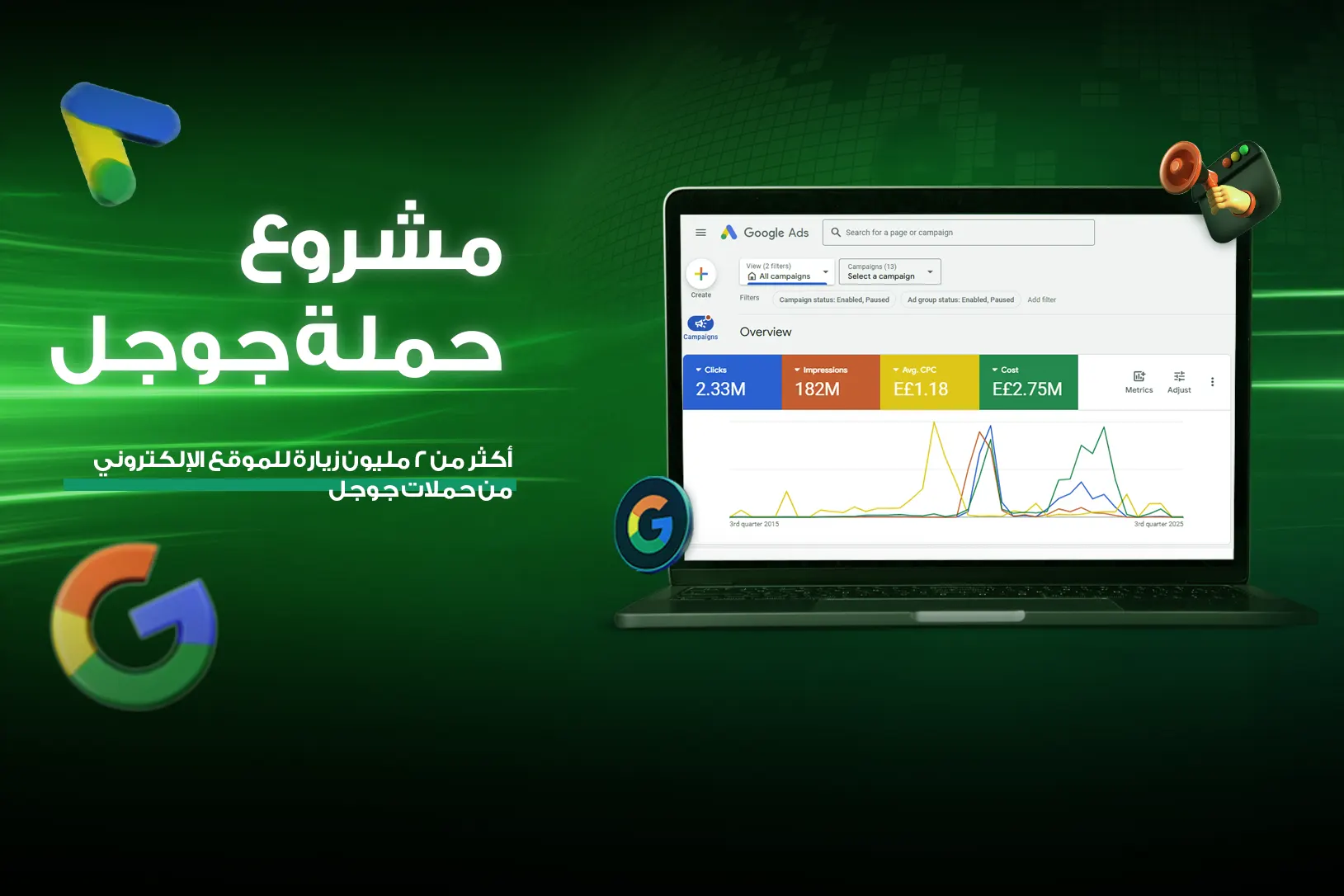 حملة رقمية رائدة في التجارة الإلكترونية